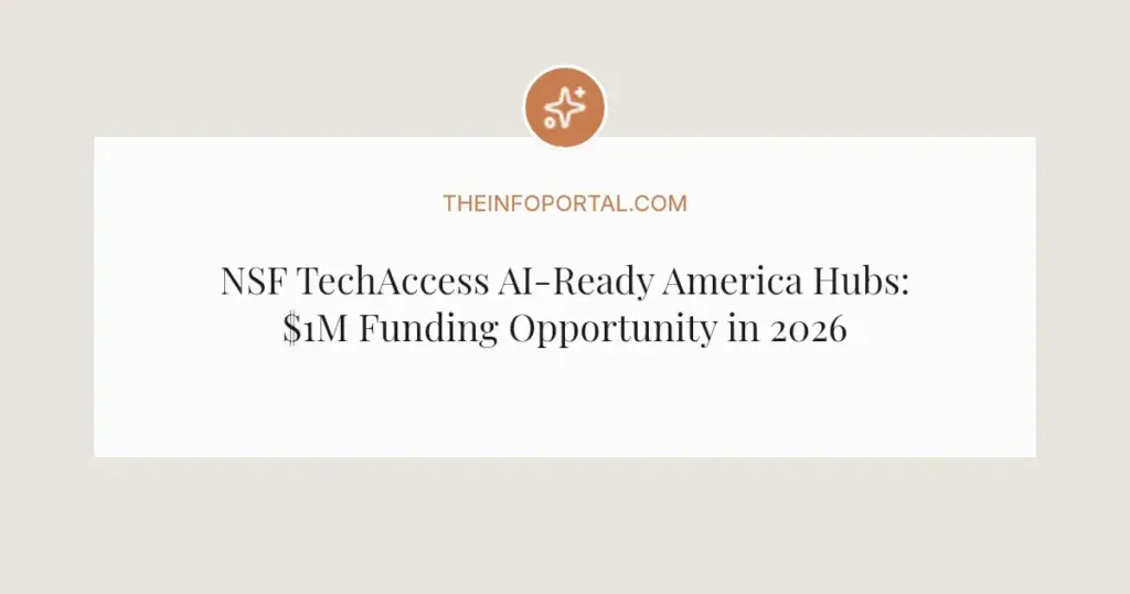 NSF TechAccess AI-Ready America Hubs: $1M Funding Opportunity in 2026