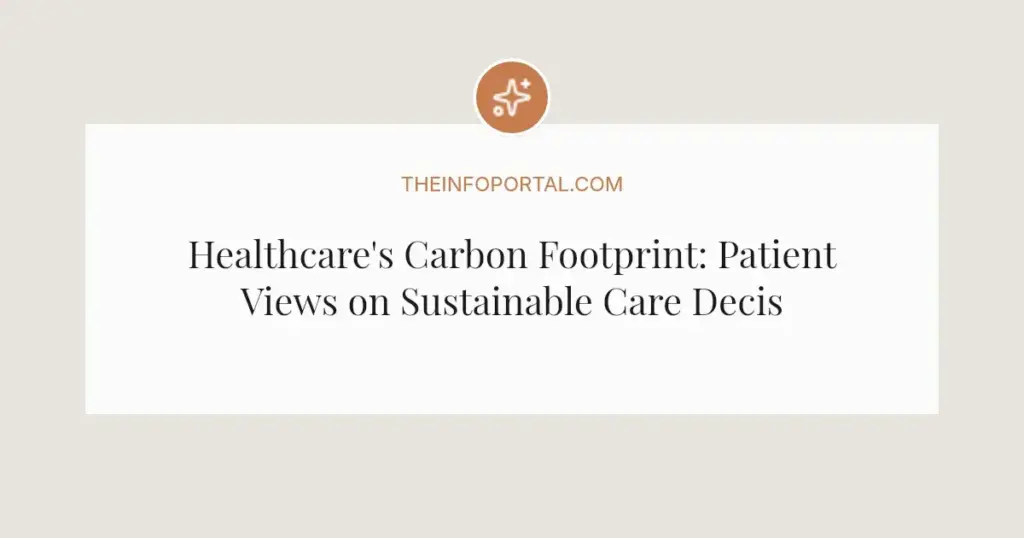 Healthcare's Carbon Footprint: Patient Views on Sustainable Care Decisions