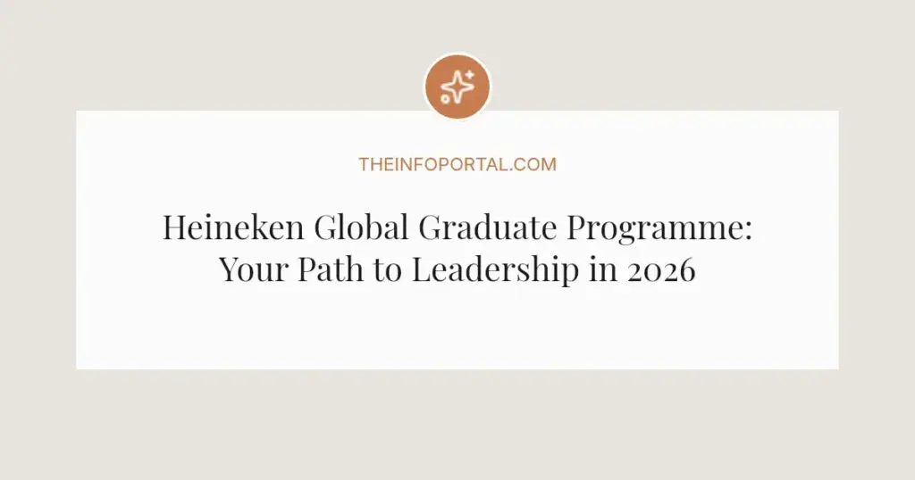 Heineken Global Graduate Programme: Your Path to Leadership in 2026
